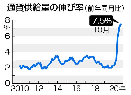 出所：JIJI.com