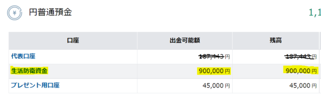 ワタシの実際の貯金状況です