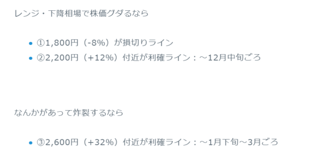 前月：2021年10月のまとめ記事にての筆者の主張と思われる箇所を一部抜粋